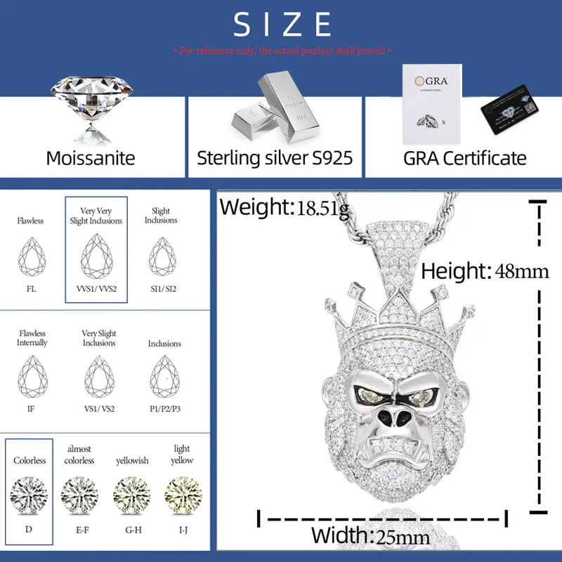 Moissanite Crowned Gorilla Head Pendant - Different Drips