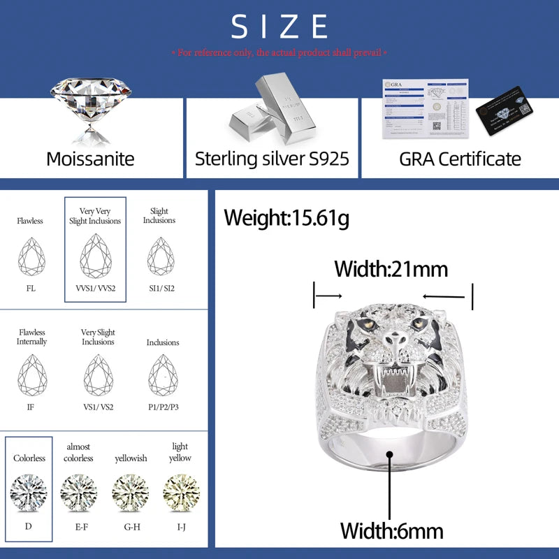 S925 Moissanite Diamond Fierce Tiger Ring - Different Drips