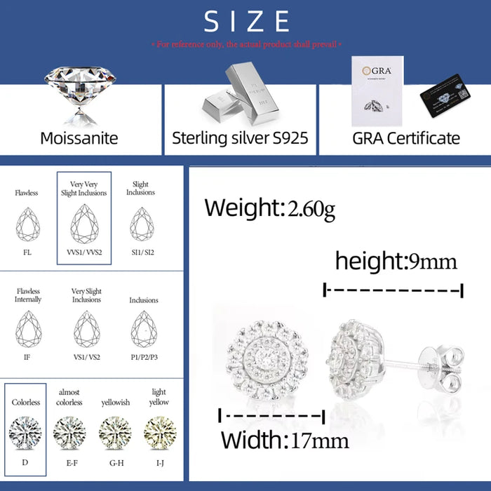 Moissanite Round Cluster Halo Stud Earrings - Different Drips
