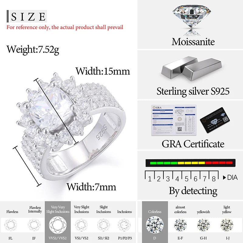 S925 Moissanite Flower Halo Pave Band Ring - Different Drips