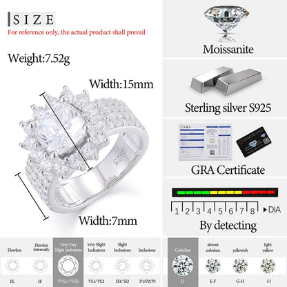 S925 Moissanite Flower Halo Pave Band Ring - Different Drips
