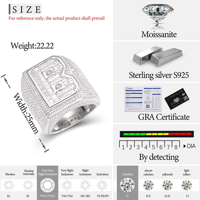 S925 Moissanite Single Letter Championship Ring - Different Drips