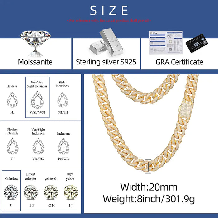 20mm S925 Moissanite Diamond Curb Cuban Chain - Different Drips
