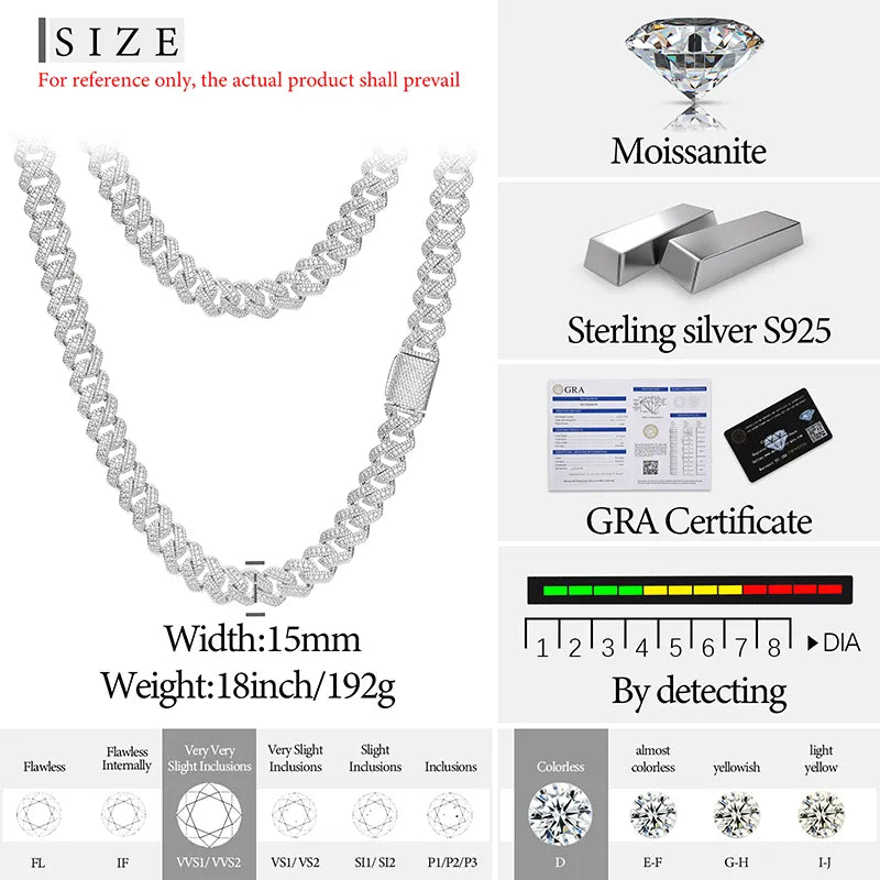 15mm S925 Moissanite Prong Cuban Chain - Different Drips