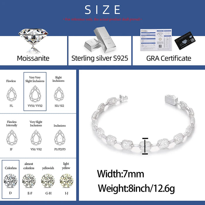 7mm S925 Moissanite Canary Cushion Cut Bracelet - Different Drips