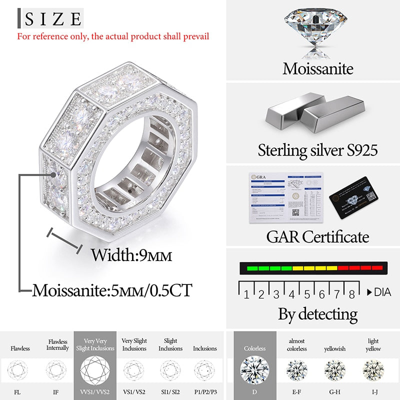 S925 Moissanite Bolt Ring - Different Drips