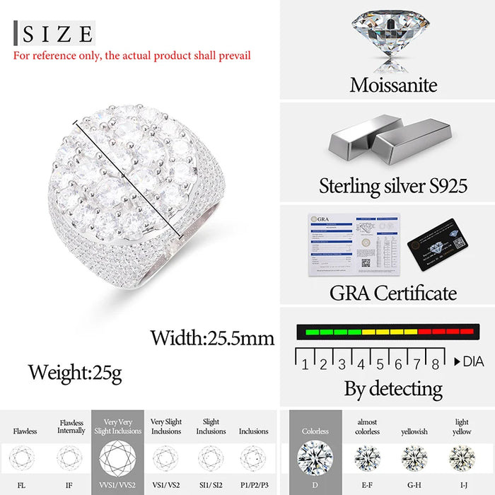 S925 Moissanite Prong Dome Ring - Different Drips