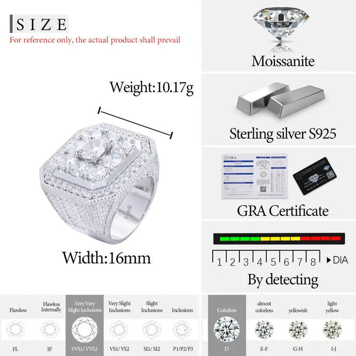 S925 Moissanite Diamond Signet Ring - Different Drips