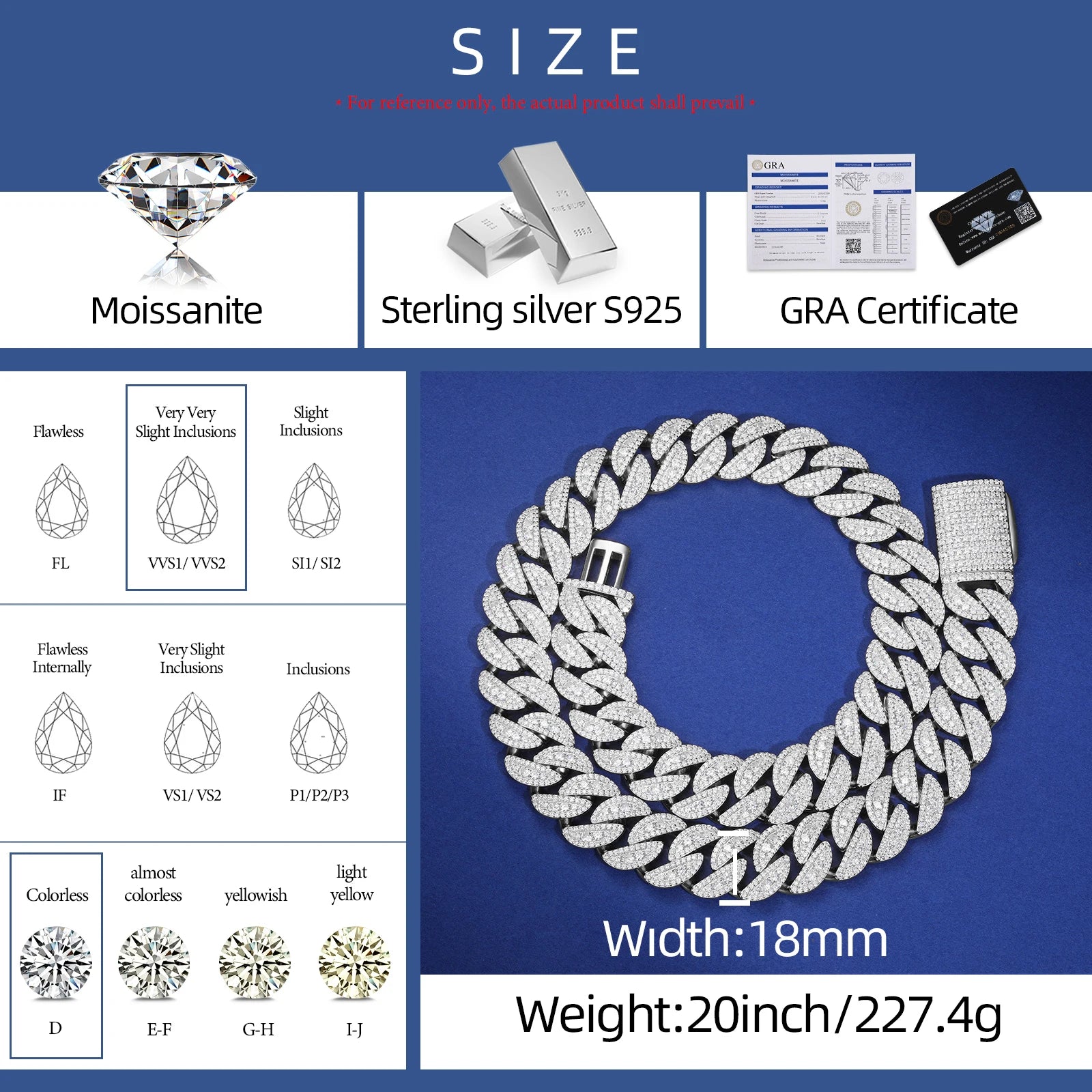 12-22mm S925 Moissanite Raised Curb Cuban Chain - Different Drips