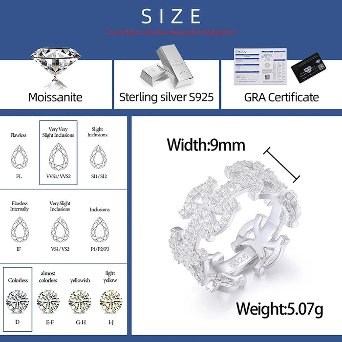 S925 Moissanite Byzantine Link Eternity Ring - Different Drips