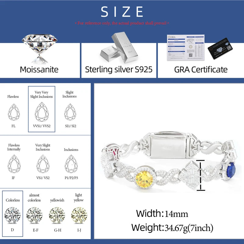 Infinity-Link Bracelet with Canary & Sapphire-Blue Rounds, Cross Center - Different Drips