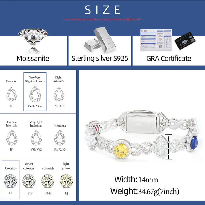 Infinity-Link Bracelet with Canary & Sapphire-Blue Rounds, Cross Center - Different Drips