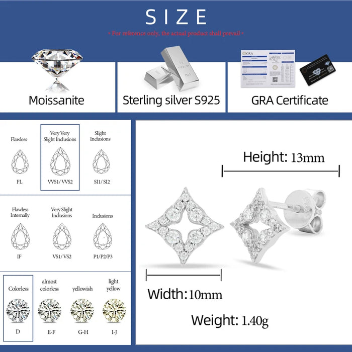 S925 Moissanite Compass Star Stud Earrings - Different Drips