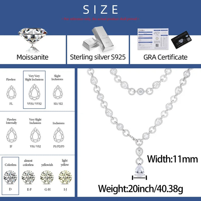 S925 Moissanite Diamond Double-Circle Link Necklace - Different Drips
