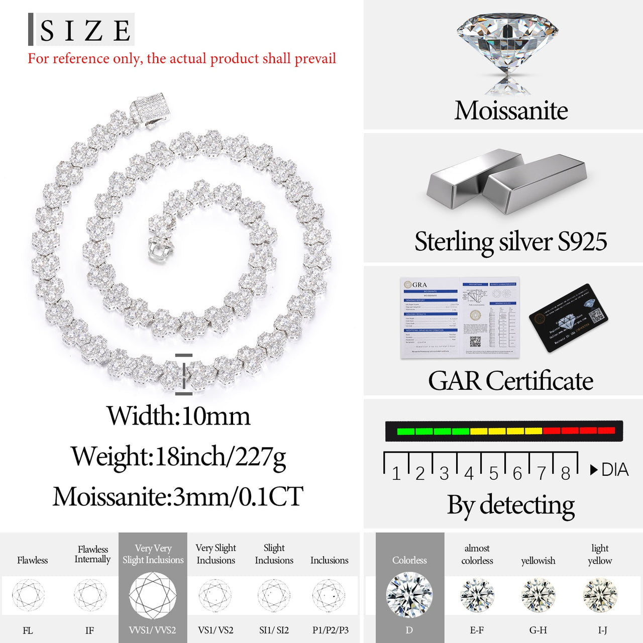 10mm S925 VVS Moissanite Honeycomb Link Chain - Different Drips