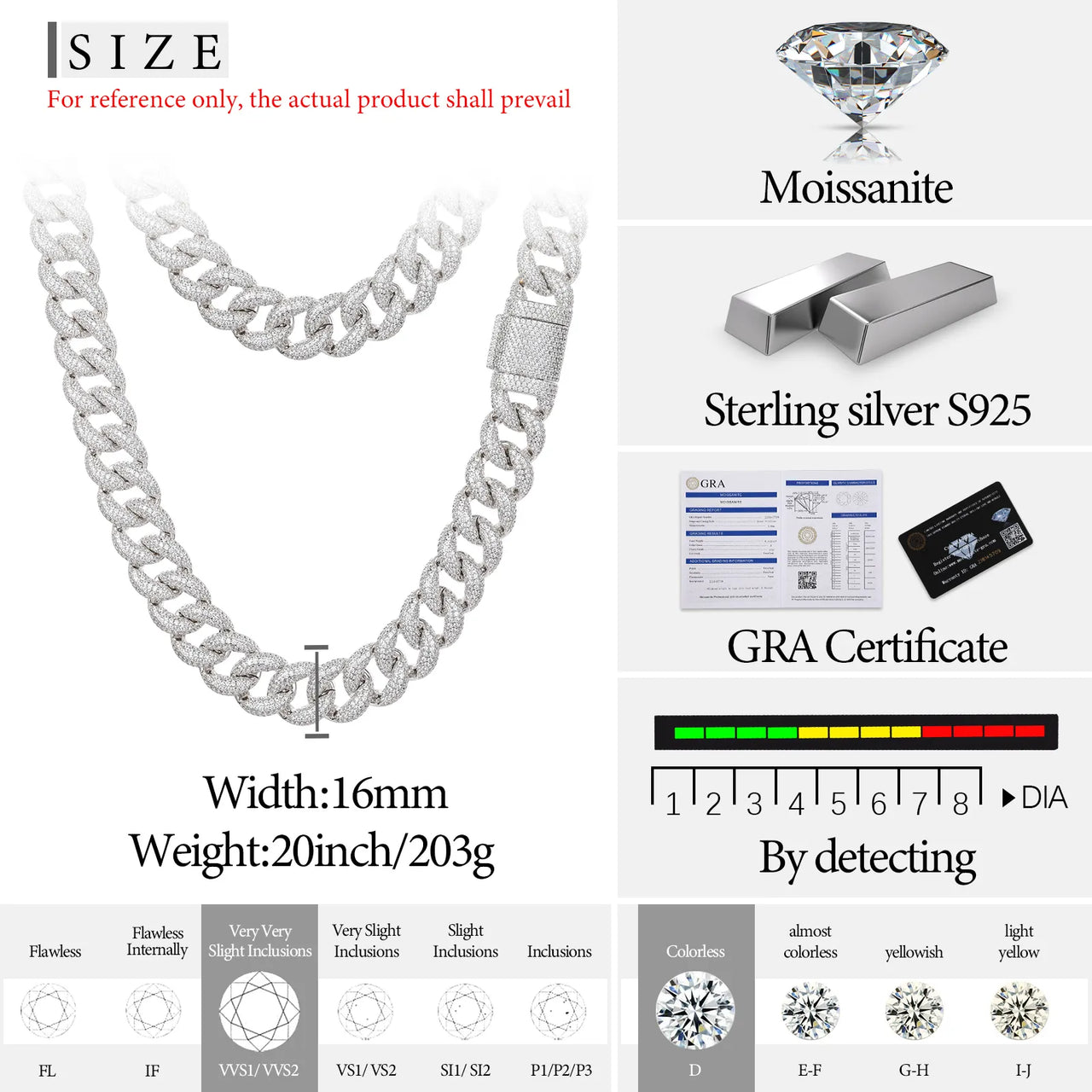 16mm S925 Moissanite Curb Cuban Chain - Different Drips