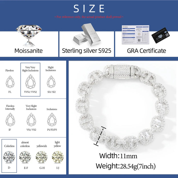 S925 Moissanite Iced Mariner-Link Bracelet - Different Drips