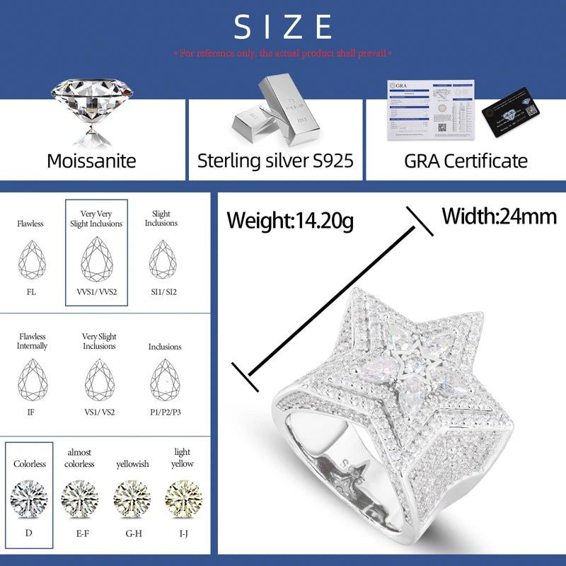 S925 Moissanite Star Statement Ring - Different Drips