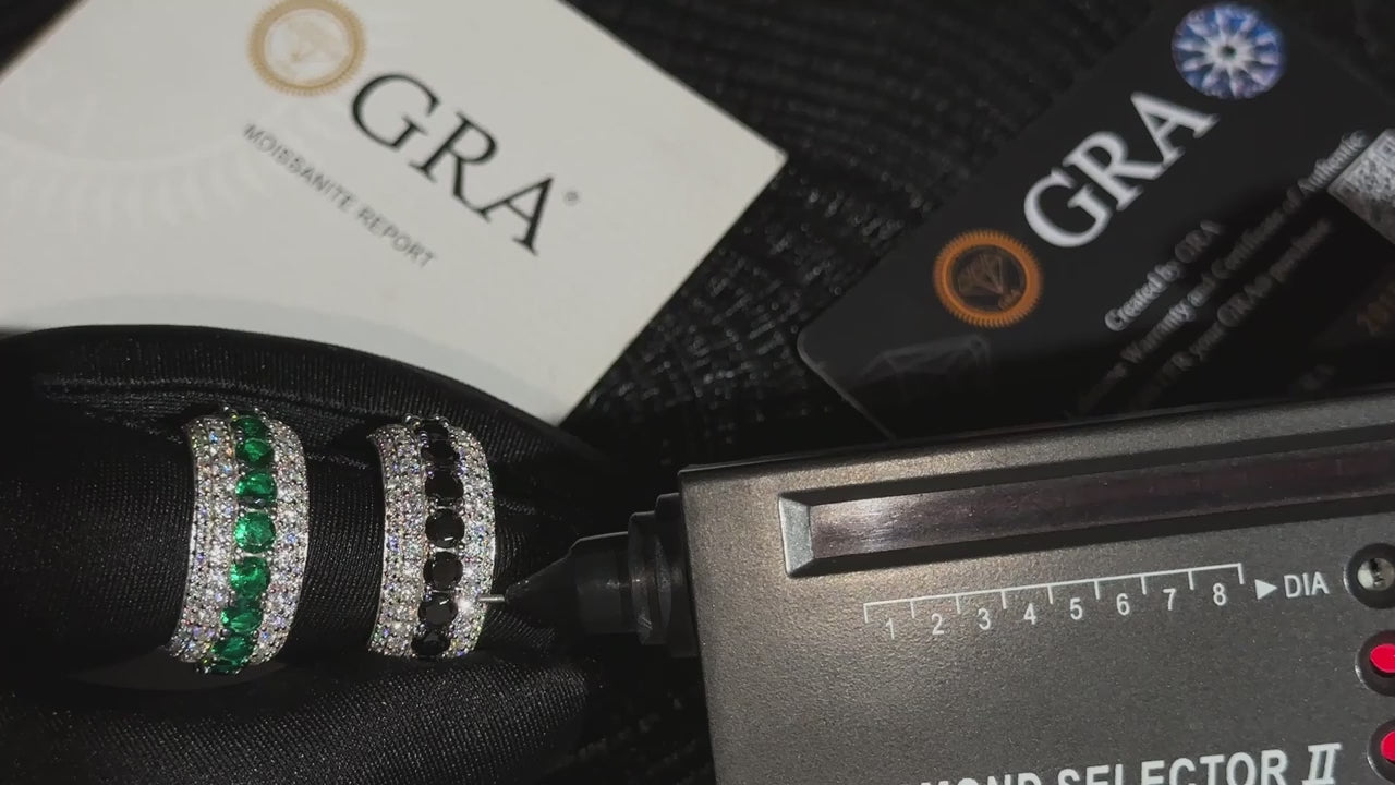 Created Emerald & D Color Moissanite Eternity Band - Different Drips