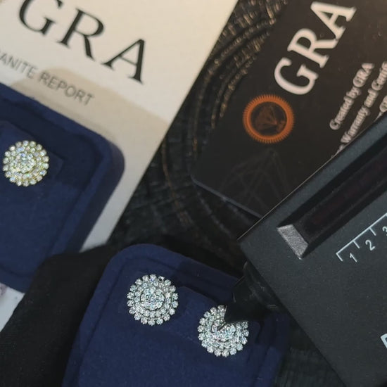 Sunburst Cluster Stud Earrings - Different Drips