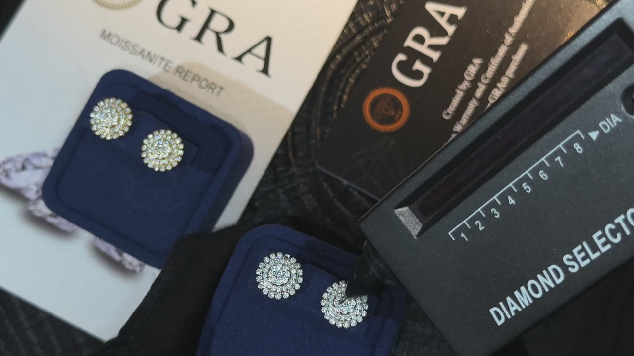 Sunburst Cluster Stud Earrings - Different Drips