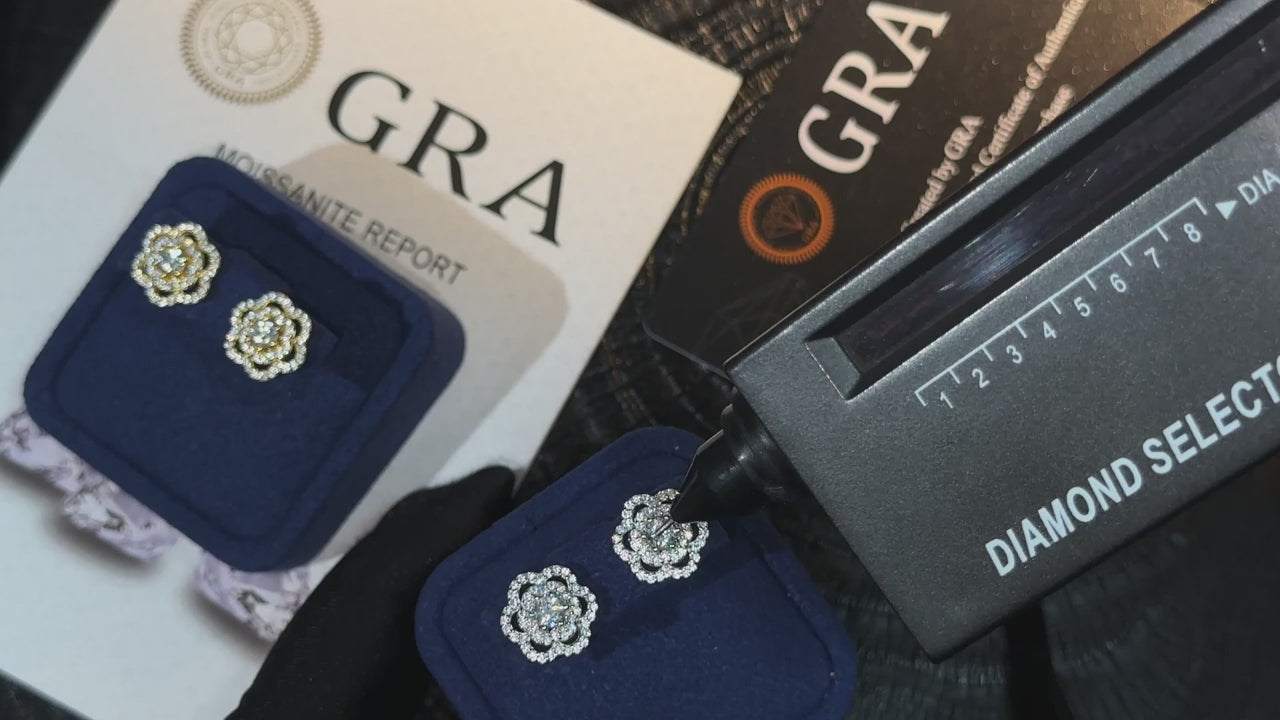 Floral Cluster Halo Stud Earrings - Different Drips