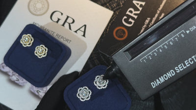 Floral Cluster Halo Stud Earrings - Different Drips