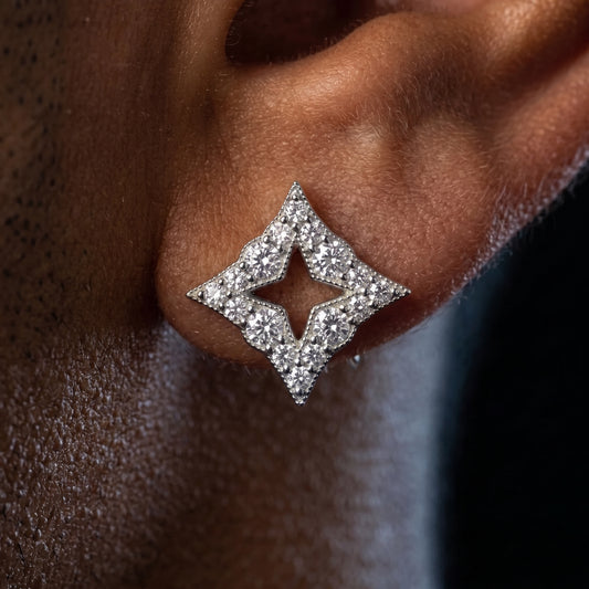 S925 Moissanite Compass Star Stud Earrings - Different Drips